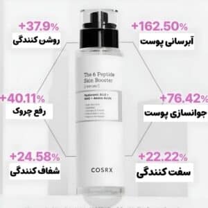 سرم پپتاید کوزارکس اصل و تقلبی