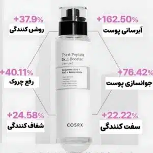 سرم پپتاید کوزارکس اصل و تقلبی